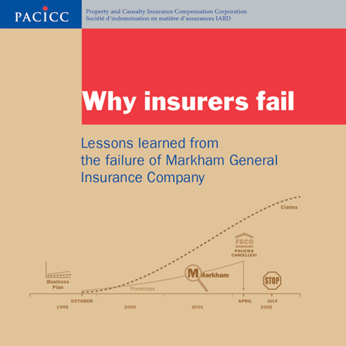 Lessons Learned from the Markham General Insurance Insolvency