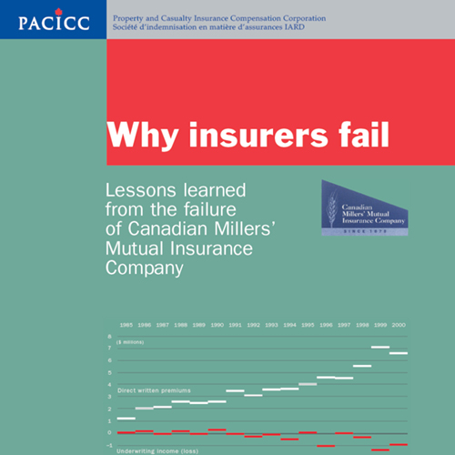 Lessons Learned from the Failure of Canadian Millers’ Mutual Insurance Company