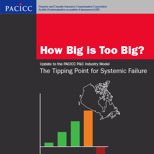 How Big is Too Big? The Tipping Point for Systemic Failure – 2026 Update