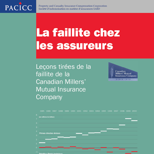 Leçons tirées de la faillite de la Canadian Millers’ Mutual Insurance Company